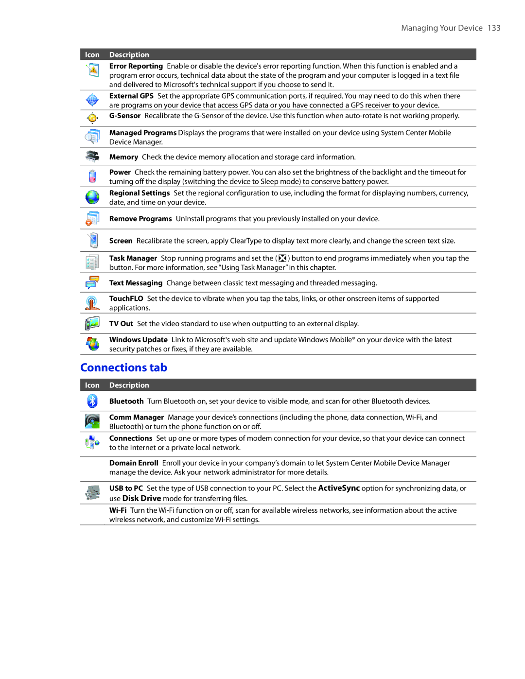 HTC 2 user manual Connections tab, Managing Your Device  